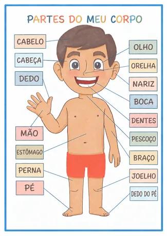 Atividade Partes do Meu Corpo, menino
