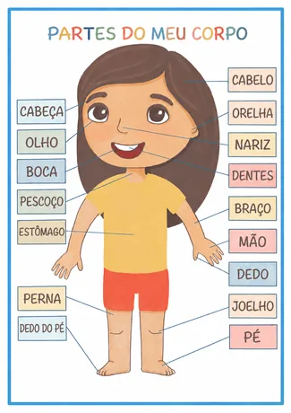 Atividade Partes do Meu Corpo, identificação ilustrada